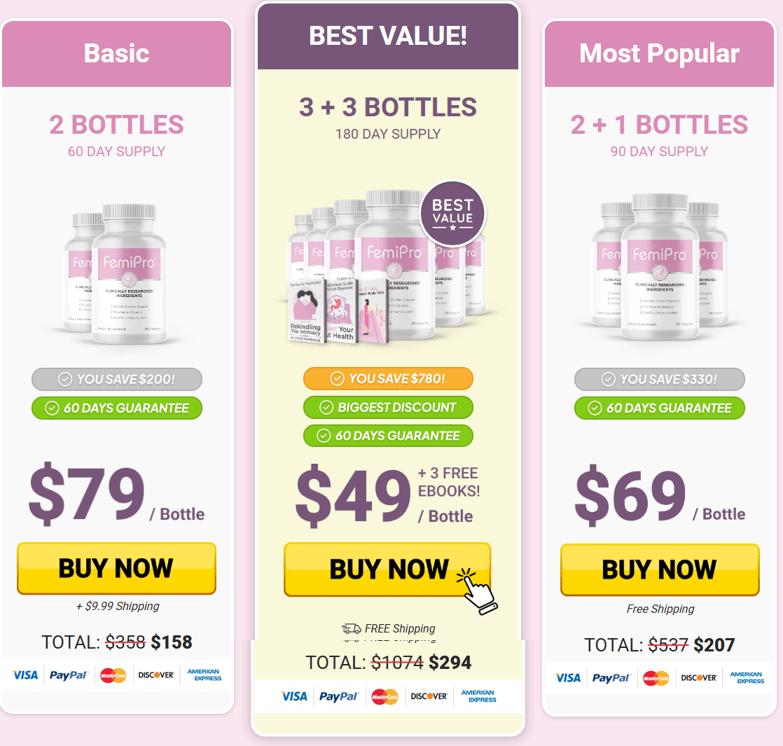 FemiPro order pricing breakdown by package